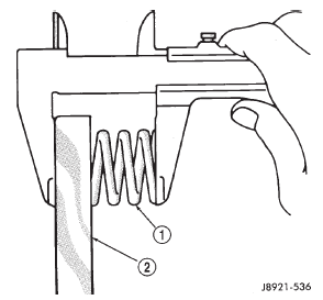 Fig. 211 Checking Piston Return Spring Length