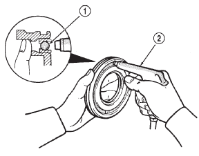 Fig. 212 Testing Clutch Piston Check Ball