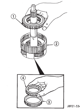 Fig. 218 Removing One-Way Clutch