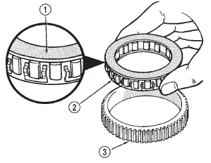 Fig. 222 Assembling One-Way Clutch And Race