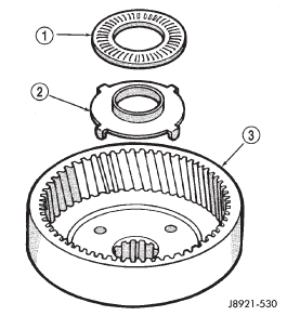 Fig. 223 Install Ring Gear Bearing And Race