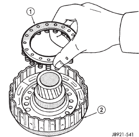 Fig. 224 Installing Piston Return Springs