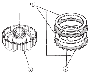 Fig. 226 Installing Overdrive Clutch Discs And Plates