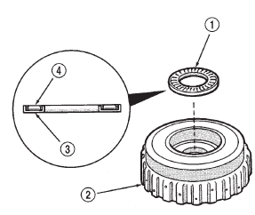 Fig. 228 Installing Clutch Drum Bearing And Race Assembly