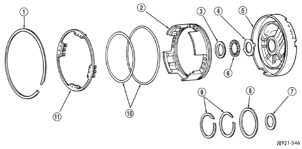 Fig. 233 Overdrive Support Components