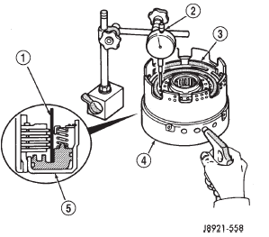Fig. 241 Checking Direct Clutch Piston Stroke Length
