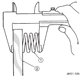 Fig. 245 Checking Piston Return Spring Length