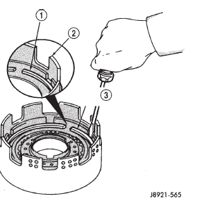 Fig. 250 Adjusting Clutch Pack Snap Ring Position