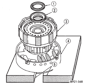 Fig. 253 Positioning Drum And Support On Wood Blocks