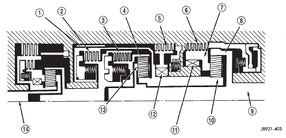 Fig. 3 First/Second/Third/Reverse Gear Components