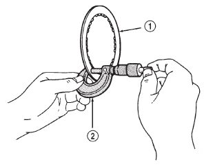 Fig. 260 Measuring Clutch Disc Thickness