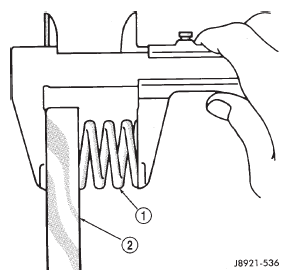 Fig. 261 Checking Return Spring Length