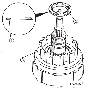 Fig. 263 Installing Thrust Bearing And Race