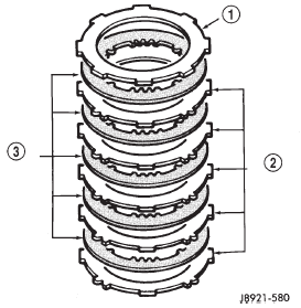 Fig. 265 Installing Forward Clutch Discs And Plates
