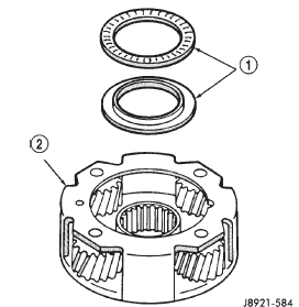 Fig. 269 Front Planetary Rear Bearing and Race Installation