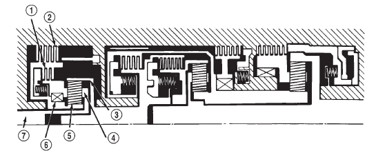 Fig. 4 Fourth Gear Overdrive Components