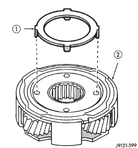 Fig. 270 Front Planetary Thrust Race Installation