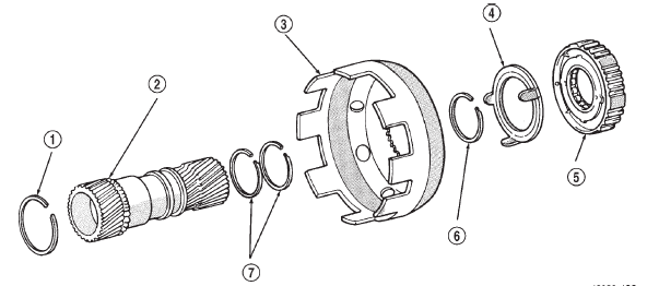 Sun Gear And One-Way Clutch Components