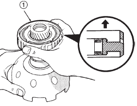Fig. 279 Installing Clutch And Hub Assembly On