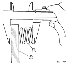 Fig. 284 Measuring Second Brake Piston Return Springs