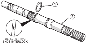 Fig. 288 Removing/Installing Shaft Seal Ring