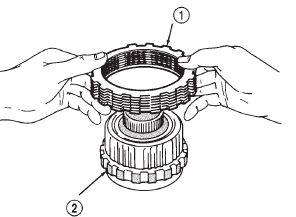 Fig. 289 Removing/Installing First-Reverse Brake Pack