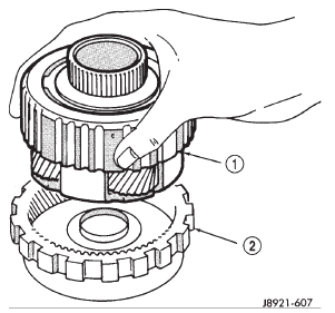 Fig. 290 Removing/Installing Rear Plane