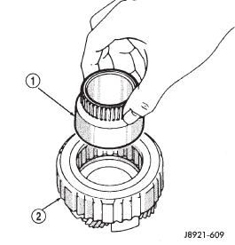 Fig. 292 Removing/Installing Clutch Inner Race