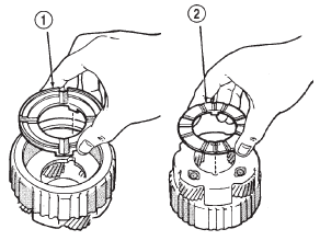 Fig. 294 Removing/Installing Rear Planetary Thrust Washers