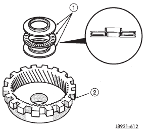 Fig. 295 Removing/Installing Ring Gear Thrust Bearing And Races
