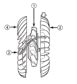 Fig. 9 Stator Location