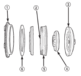 Fig. 10 Torque Converter Clutch (TCC)