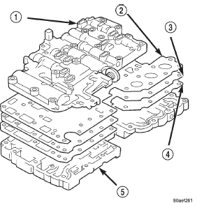 Fig. 14 Two-Section Transmission Valve Body