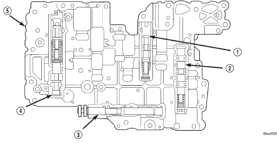 Fig. 15 Upper Body Co