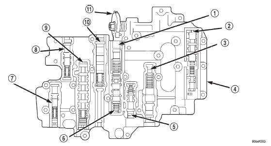 Fig. 16 Lower Body Components