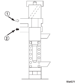 Fig. 27 Low Coast Modulator Valve