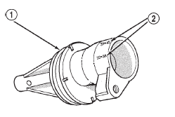 Fig. 52 Index Numbers On Speedometer Pinion Adapter