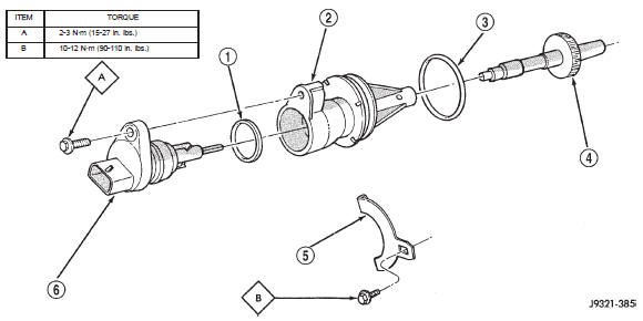Fig. 51 Speedometer Pinion Adapter Components