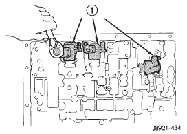 Fig. 61 Transmission Valve Body Solenoids