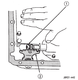 Fig. 68 Shift Sector And Manual Valve Alignment