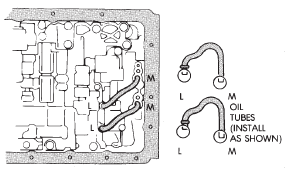 Fig. 69 Installing Transmission Valve Body Oil Tubes