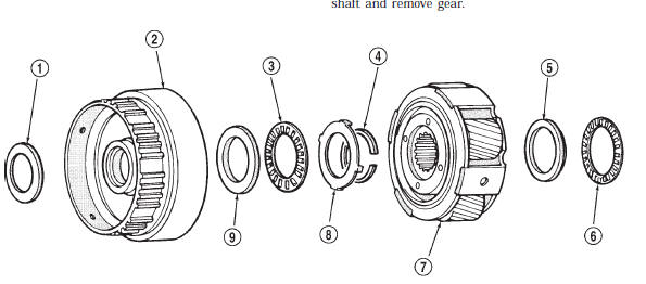 Fig. 268 Front Planetary Gear Components