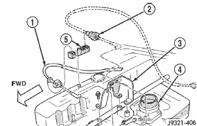 Fig. 230 Throttle Cable Attachment At Engine