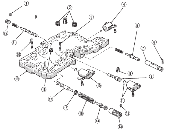 Fig. 298 Lower Body Compon