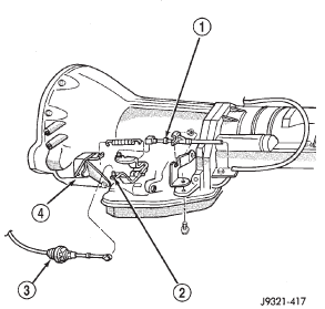 Fig. 300 Shift Cable Attachment At Transmission-Typical