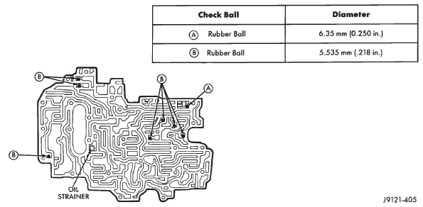 AW-4 VALVE BODY BALL DIMENSIONS