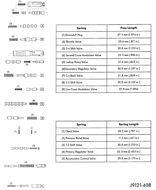 AW-4 VALVE AND SPRING IDENTIFICATION