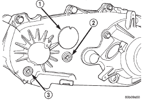 Fig. 1 Fill/Drain Plug And I. D. Tag Locations