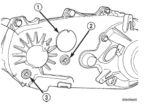 Fig. 2 Fill/Drain Plug Locations