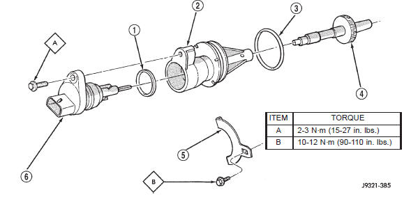 Fig. 5 Speedometer Components
